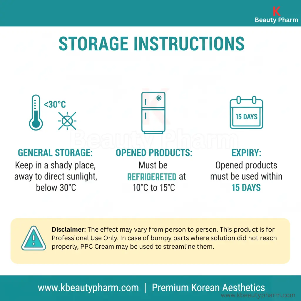 LIPO LAB PPC SOLUTION STORAGE INSTRUCTIONS